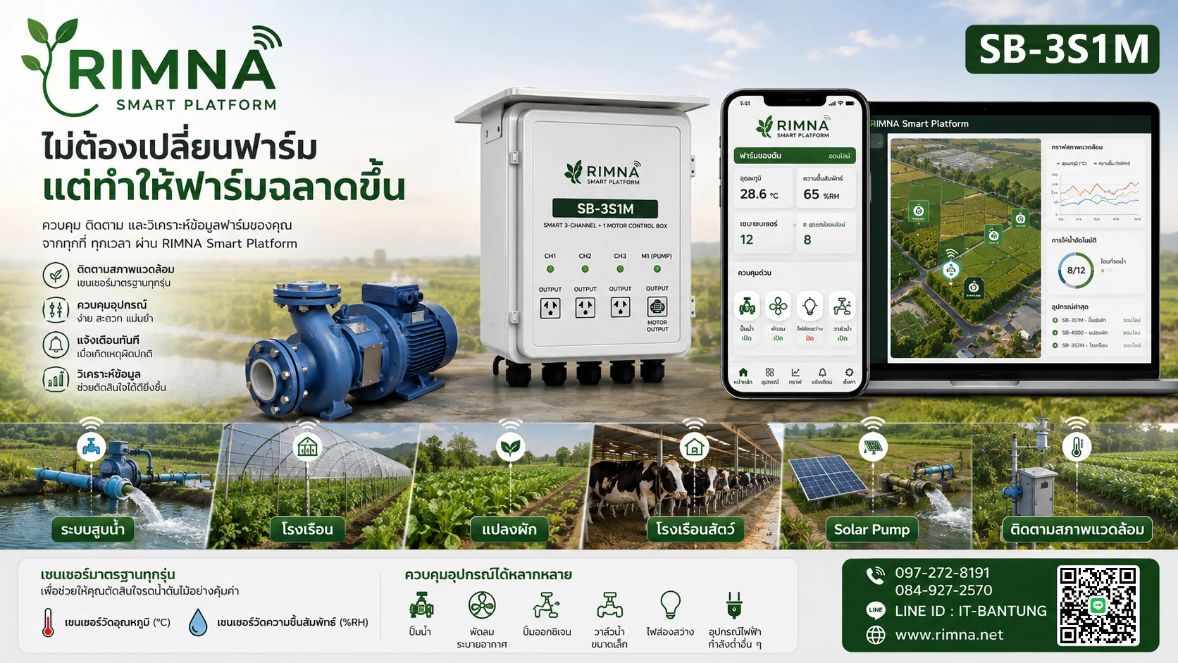 RIMNA Smart Box รุ่น SB-3S1M