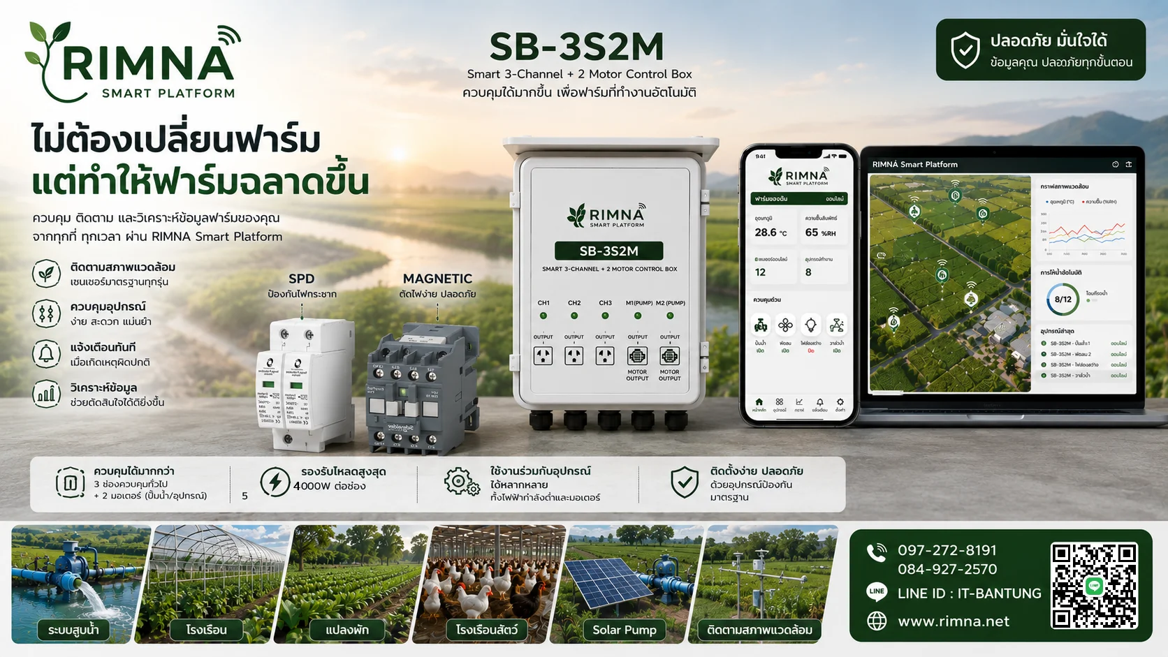 RIMNA Smart Box รุ่น SB-3S2M