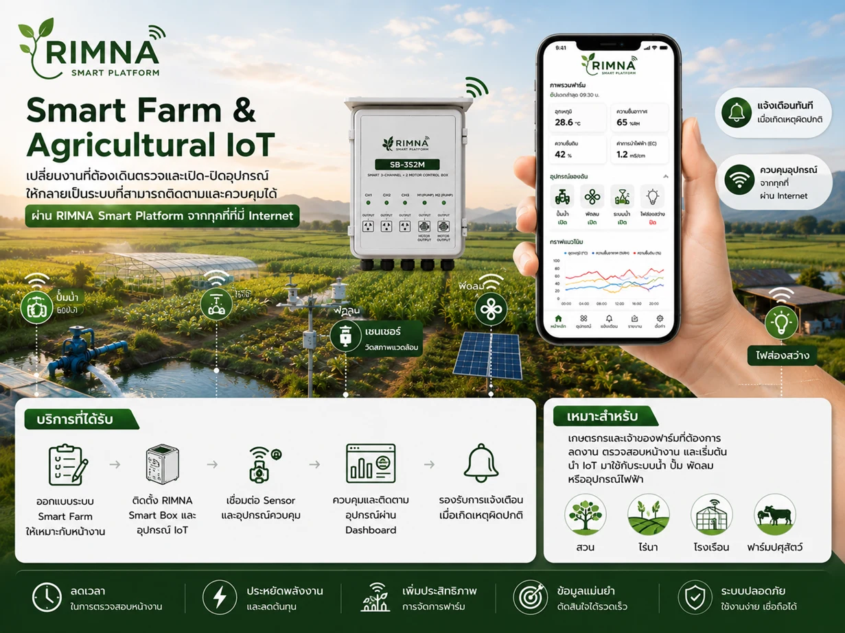 RIMNA Smart Farm IoT Service